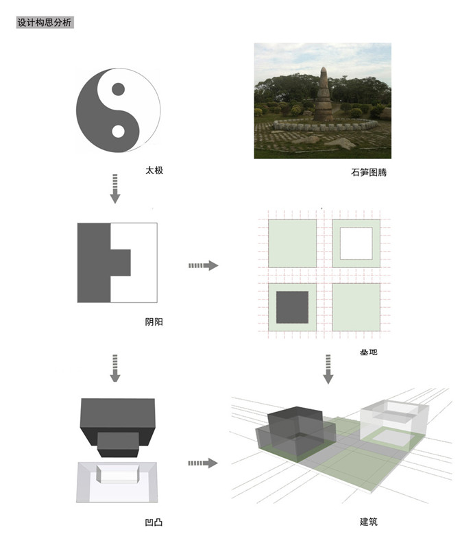 东升国际官网-追求康健,你我一起生长
